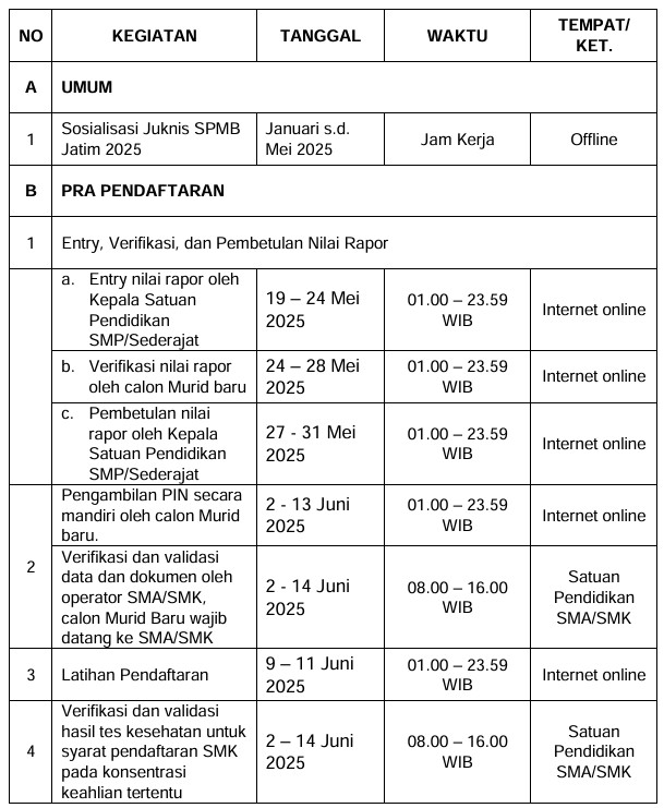 jadwal1 25